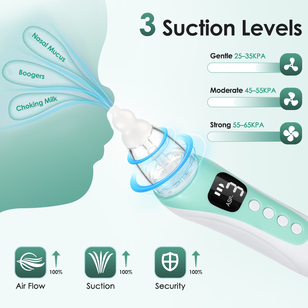 Elektrischer Nasensauger für B – Nasal Aspirator Bewertung und Preis